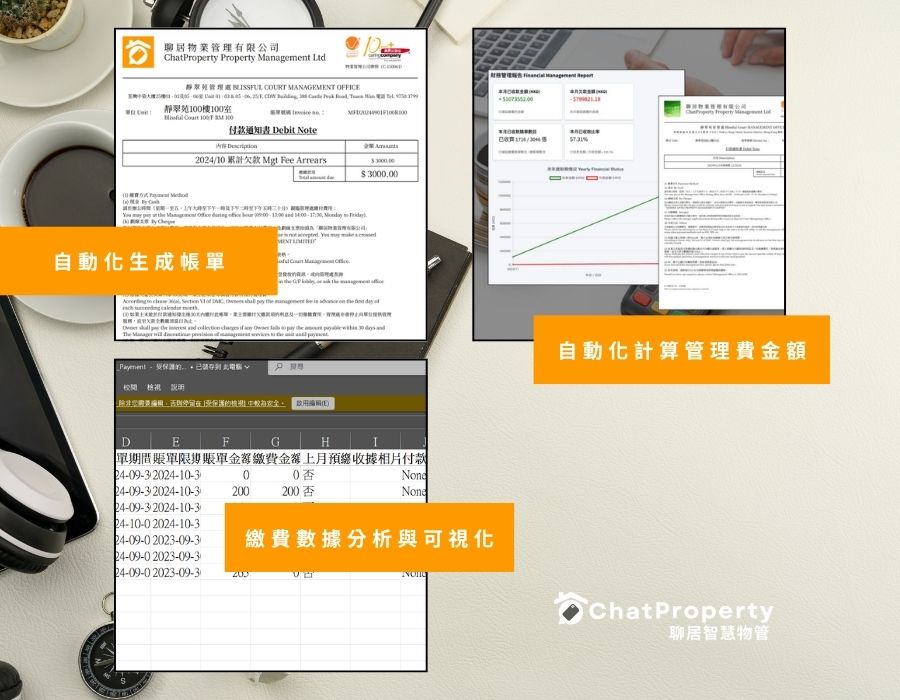 Financial Module_ChatProperty